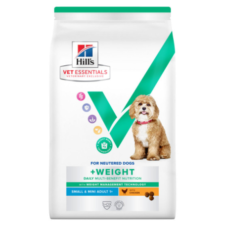multibenefit weight