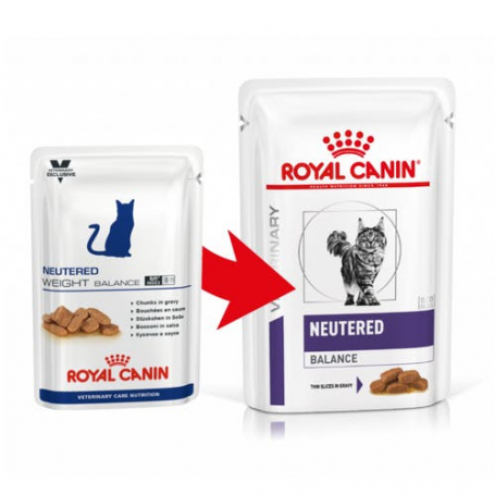 Royal Canin Neutered Weight Balance